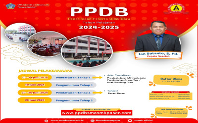 PENERIMAAN PESERTA DIDIK BARU TAHUN 2024/2025